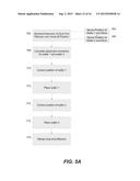 WAFER POSITION CORRECTION WITH A DUAL, SIDE-BY-SIDE WAFER TRANSFER ROBOT diagram and image