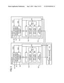 IMAGE SENSOR DEVICE diagram and image