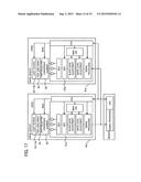 IMAGE SENSOR DEVICE diagram and image