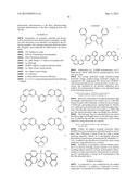 CONJUGATED POLYMER, AND ELECTRON DONATING ORGANIC MATERIAL, MATERIAL FOR     PHOTOVOLTAIC DEVICE AND PHOTOVOLTAIC DEVICE USING THE CONJUGATED POLYMER diagram and image