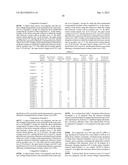 CONJUGATED POLYMER, AND ELECTRON DONATING ORGANIC MATERIAL, MATERIAL FOR     PHOTOVOLTAIC DEVICE AND PHOTOVOLTAIC DEVICE USING THE CONJUGATED POLYMER diagram and image