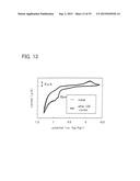 ANTHRACENE DERIVATIVE, AND LIGHT-EMITTING MATERIAL, LIGHT-EMITTING     ELEMENT, LIGHT-EMITTING DEVICE, AND ELECTRONIC DEVICE USING THE SAME diagram and image