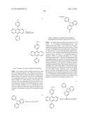 ANTHRACENE DERIVATIVE, AND LIGHT-EMITTING MATERIAL, LIGHT-EMITTING     ELEMENT, LIGHT-EMITTING DEVICE, AND ELECTRONIC DEVICE USING THE SAME diagram and image