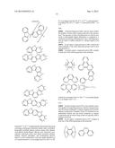 ORGANIC ELECTROLUMINESCENT MATERIALS AND DEVICES diagram and image