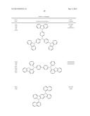 ORGANIC ELECTROLUMINESCENT MATERIALS AND DEVICES diagram and image