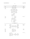 ORGANIC ELECTROLUMINESCENT MATERIALS AND DEVICES diagram and image