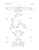 ORGANIC ELECTROLUMINESCENT MATERIALS AND DEVICES diagram and image