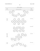 ORGANIC ELECTROLUMINESCENT MATERIALS AND DEVICES diagram and image