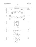 ORGANIC ELECTROLUMINESCENT MATERIALS AND DEVICES diagram and image