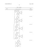 ORGANIC ELECTROLUMINESCENT MATERIALS AND DEVICES diagram and image