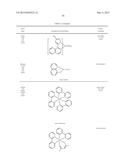 ORGANIC ELECTROLUMINESCENT MATERIALS AND DEVICES diagram and image