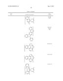 ORGANIC ELECTROLUMINESCENT MATERIALS AND DEVICES diagram and image