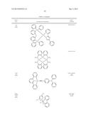 ORGANIC ELECTROLUMINESCENT MATERIALS AND DEVICES diagram and image