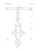 ORGANIC ELECTROLUMINESCENT MATERIALS AND DEVICES diagram and image