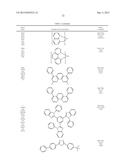 ORGANIC ELECTROLUMINESCENT MATERIALS AND DEVICES diagram and image