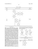 ORGANIC ELECTROLUMINESCENT MATERIALS AND DEVICES diagram and image