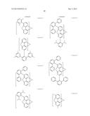 ORGANIC ELECTROLUMINESCENT MATERIALS AND DEVICES diagram and image