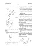 ORGANIC ELECTROLUMINESCENT MATERIALS AND DEVICES diagram and image