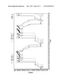 CATHODE diagram and image