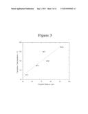 High Conductivity NASICON Electrolyte for Room Temperature Solid-State     Sodium Ion Batteries diagram and image