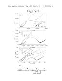 High Conductivity NASICON Electrolyte for Room Temperature Solid-State     Sodium Ion Batteries diagram and image