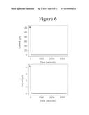 High Conductivity NASICON Electrolyte for Room Temperature Solid-State     Sodium Ion Batteries diagram and image