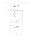 High Conductivity NASICON Electrolyte for Room Temperature Solid-State     Sodium Ion Batteries diagram and image