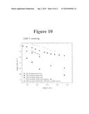 High Conductivity NASICON Electrolyte for Room Temperature Solid-State     Sodium Ion Batteries diagram and image