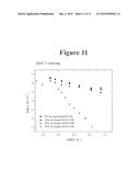 High Conductivity NASICON Electrolyte for Room Temperature Solid-State     Sodium Ion Batteries diagram and image