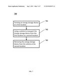 ELECTROCHEMICAL ENERGY STORAGE DEVICES diagram and image