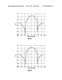 ANTENNA ARRAY AND METHOD FOR SYNTHESIZING ANTENNA PATTERNS diagram and image