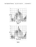 ANTENNA ARRAY AND METHOD FOR SYNTHESIZING ANTENNA PATTERNS diagram and image