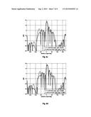 ANTENNA ARRAY AND METHOD FOR SYNTHESIZING ANTENNA PATTERNS diagram and image