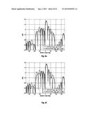 ANTENNA ARRAY AND METHOD FOR SYNTHESIZING ANTENNA PATTERNS diagram and image