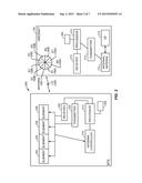 ULTRA LOW PROFILE CONFORMAL ANTENNA SYSTEM diagram and image