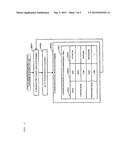 STORAGE BATTERY CONTROL DEVICE AND STORAGE BATTERY CONTROL METHOD diagram and image