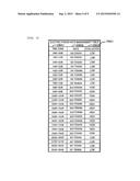 STORAGE BATTERY CONTROL DEVICE AND STORAGE BATTERY CONTROL METHOD diagram and image