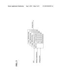 CHARGE CONTROL DEVICE AND CHARGE TIME CALCULATION METHOD diagram and image