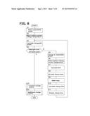 CHARGE CONTROL DEVICE AND CHARGE TIME CALCULATION METHOD diagram and image