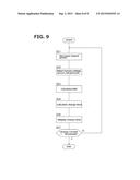 CHARGE CONTROL DEVICE AND CHARGE TIME CALCULATION METHOD diagram and image