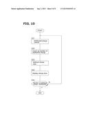 CHARGE CONTROL DEVICE AND CHARGE TIME CALCULATION METHOD diagram and image