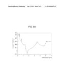 POWER AMPLIFIER MODULE diagram and image