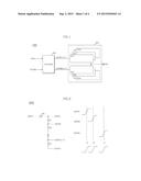 DATA OUTPUT CIRCUIT OF SEMICONDUCTOR APPARATUS diagram and image