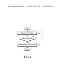 APPARATUS AND METHOD OF CORRECTING OUTPUT CHARACTERISTICS IN A POWER     COMBINATION APPARATUS diagram and image