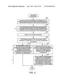 DATA GENERATION APPARATUS, DATA GENERATION METHOD, BASE STATION, MOBILE     STATION, SYNCHRONIZATION DETECTION METHOD, SECTOR IDENTIFICATION METHOD,     INFORMATION DETECTION METHOD AND MOBILE COMMUNICATION SYSTEM diagram and image