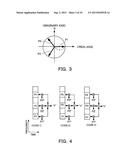 DATA GENERATION APPARATUS, DATA GENERATION METHOD, BASE STATION, MOBILE     STATION, SYNCHRONIZATION DETECTION METHOD, SECTOR IDENTIFICATION METHOD,     INFORMATION DETECTION METHOD AND MOBILE COMMUNICATION SYSTEM diagram and image