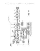 DATA GENERATION APPARATUS, DATA GENERATION METHOD, BASE STATION, MOBILE     STATION, SYNCHRONIZATION DETECTION METHOD, SECTOR IDENTIFICATION METHOD,     INFORMATION DETECTION METHOD AND MOBILE COMMUNICATION SYSTEM diagram and image