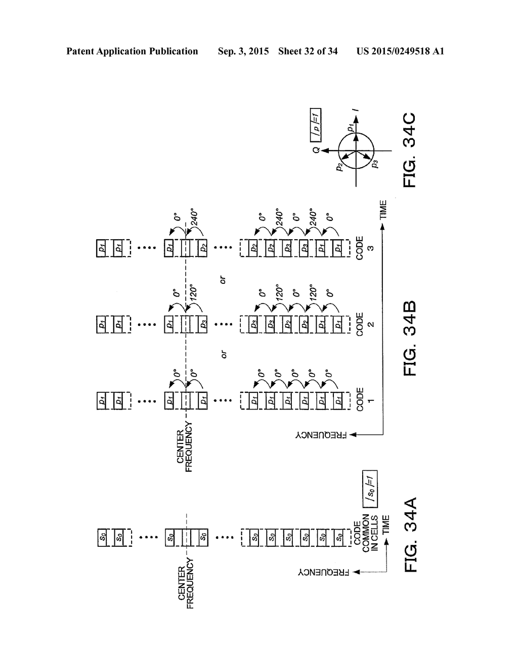 DATA GENERATION APPARATUS, DATA GENERATION METHOD, BASE STATION, MOBILE     STATION, SYNCHRONIZATION DETECTION METHOD, SECTOR IDENTIFICATION METHOD,     INFORMATION DETECTION METHOD AND MOBILE COMMUNICATION SYSTEM - diagram, schematic, and image 33