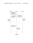 METHOD TO COORDINATE RESOURCE ALLOCATION TO ADDRESS INTER-CELL     INTERFERENCE diagram and image