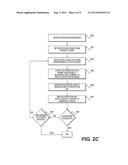 SECURE PASSWORD MANAGEMENT SYSTEMS, METHODS AND APPARATUSES diagram and image